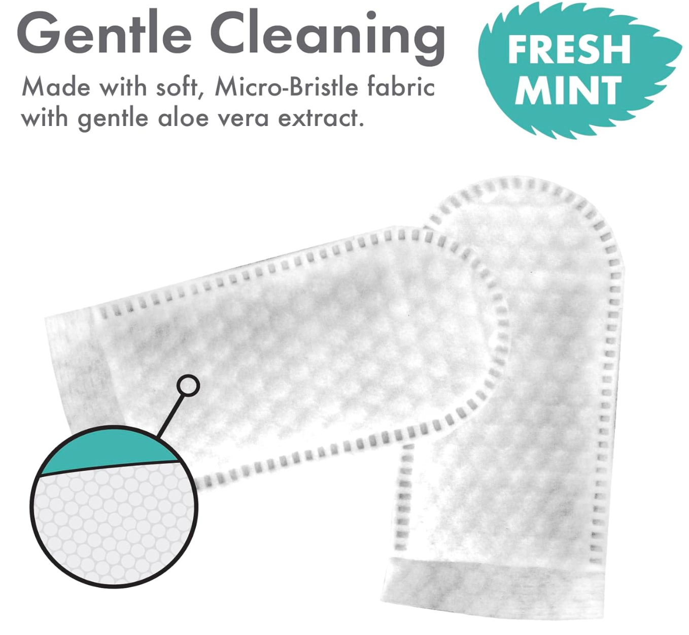 Dog Dental ToothWipes (Fresh Mint)